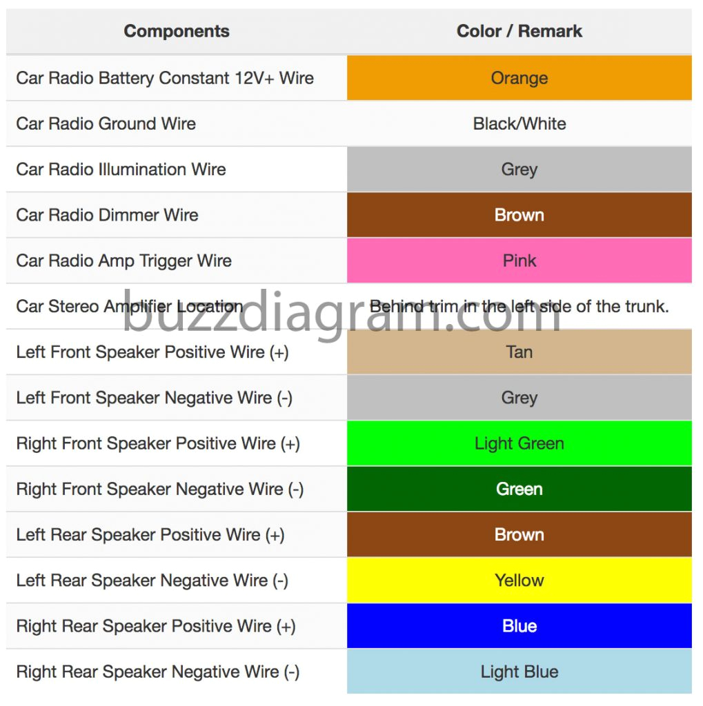 2000 Pontiac Grand Am Wiring Diagram Grand Prix Wiring Diagram Wiring Diagram Blog 2000 Pontiac Grand Am Wiring Diagram Grand Prix Wiring Diagram Wiring Diagram Blog