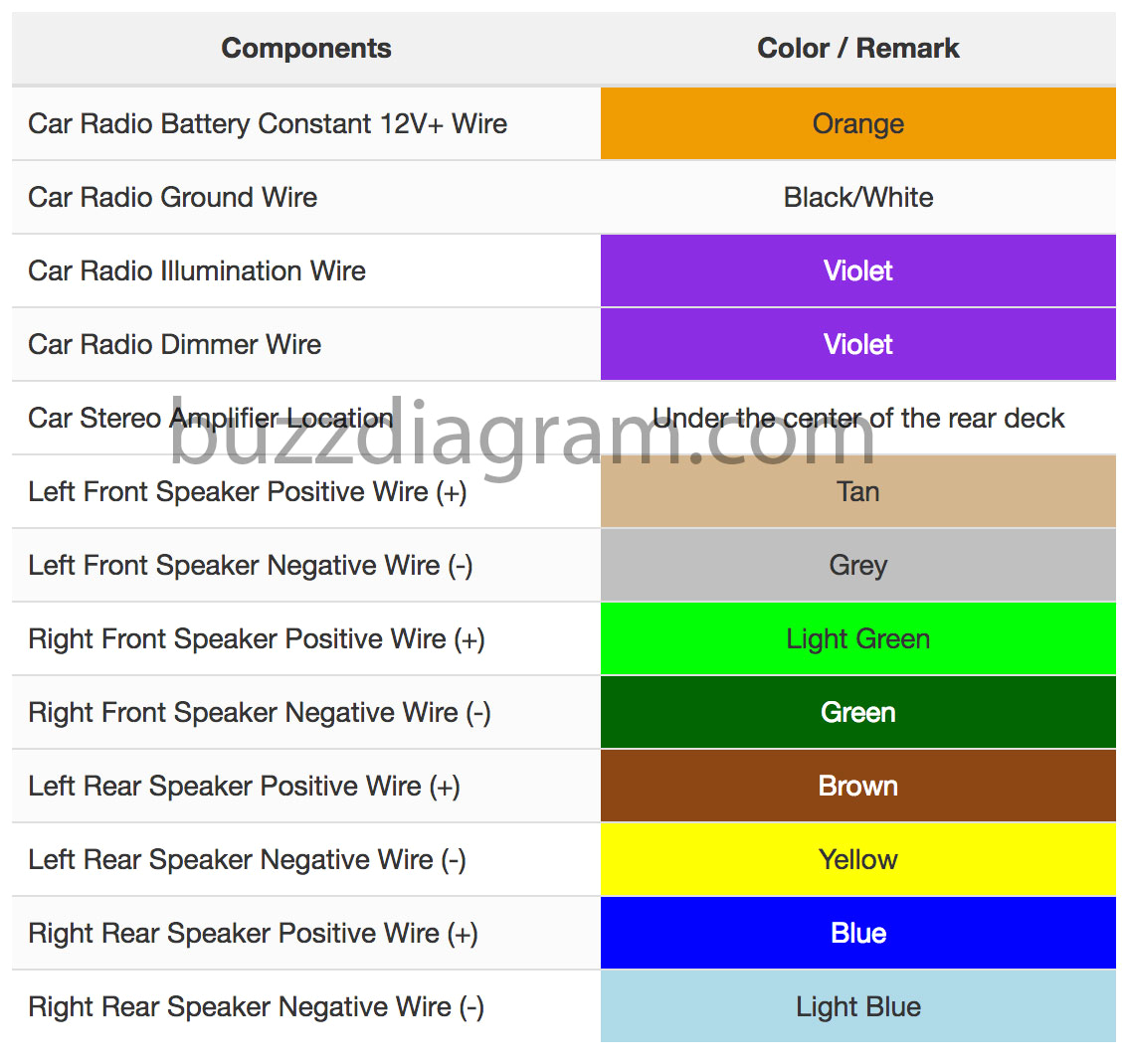 2000 Pontiac Grand Prix Radio Wiring Diagram Grand Prix Wiring Diagrams Wiring Diagram Basic 2000 Pontiac Grand Prix Radio Wiring Diagram Grand Prix Wiring Diagrams Wiring Diagram Basic