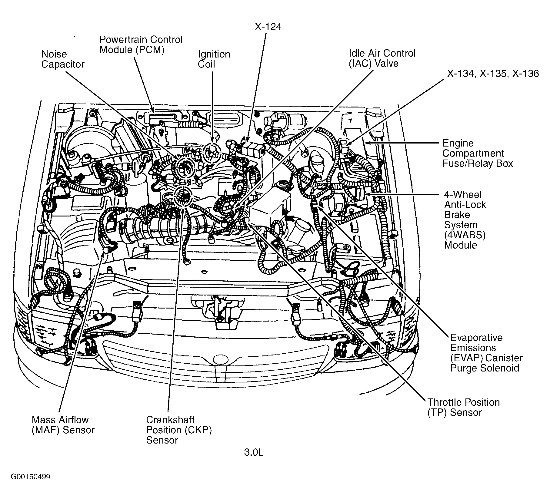 2000 Saturn Wiring Diagram 2002 Mazda Mpv Engine Diagram Vacuum Wiring Diagram Split 2000 Saturn Wiring Diagram 2002 Mazda Mpv Engine Diagram Vacuum Wiring Diagram Split