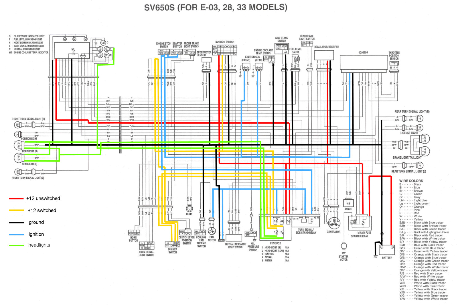 2000 Sv650 Wiring Diagram Sv650 K 5 Wiring Diagram Wiring Diagram List