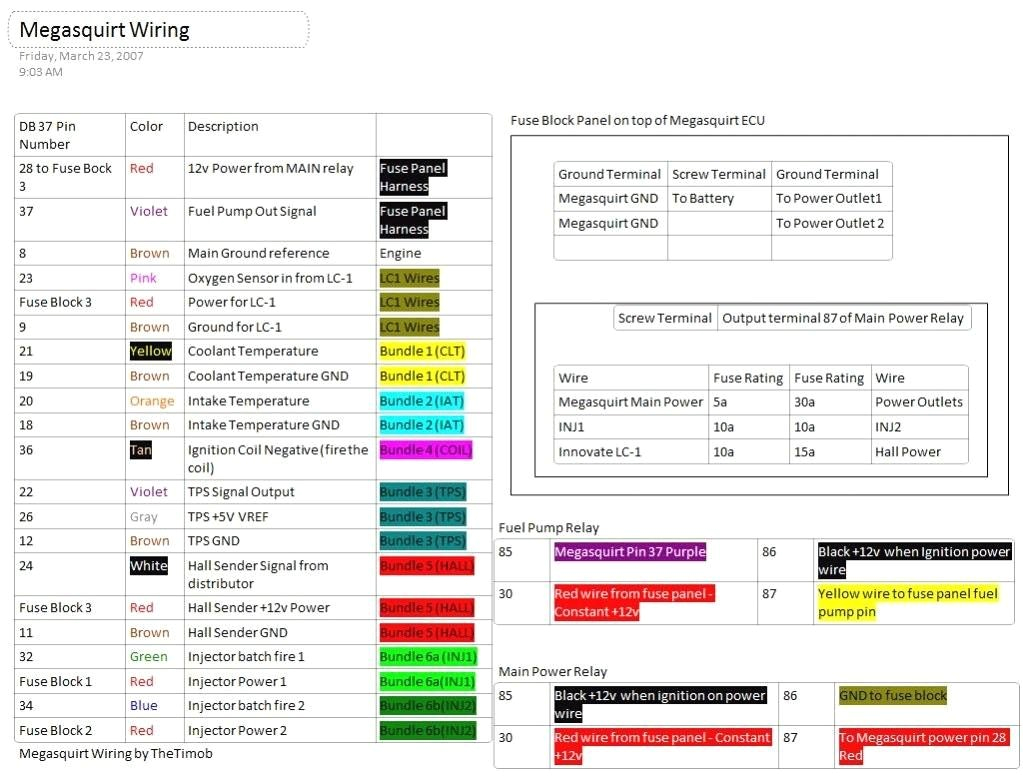 2000 Vw Jetta Radio Wiring Diagram Jetta Wiring Diagrams Wiring Diagram Centre