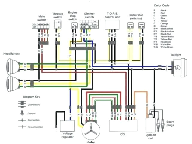 2000 Yamaha Big Bear 400 Wiring Diagram Wiring Diagram for Yamaha Big Bear 400 Wiring Diagram Article Review 2000 Yamaha Big Bear 400 Wiring Diagram Wiring Diagram for Yamaha Big Bear 400 Wiring Diagram Article Review