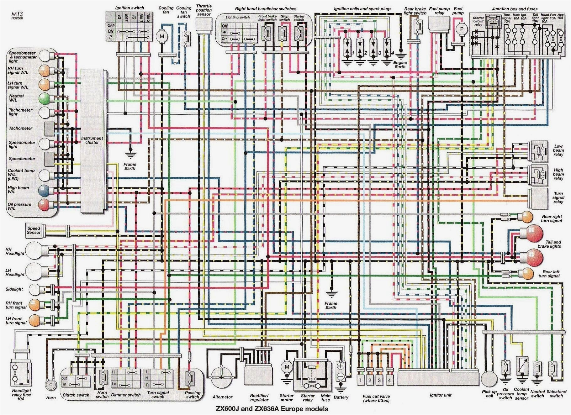 2000 Yamaha R6 Wiring Diagram 2008 R1 Wire Harness Diagram Wiring Diagram Meta 2000 Yamaha R6 Wiring Diagram 2008 R1 Wire Harness Diagram Wiring Diagram Meta
