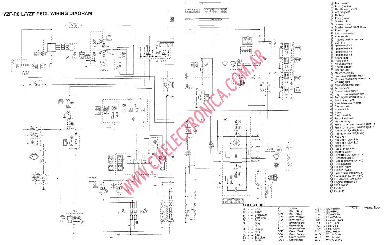 2000 Yamaha R6 Wiring Diagram Yamaha R6 Wiring Diagram 2001 Wiring Diagram Long 2000 Yamaha R6 Wiring Diagram Yamaha R6 Wiring Diagram 2001 Wiring Diagram Long