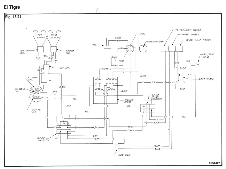 2001 Arctic Cat 400 4×4 Wiring Diagram Arctic Cat Snowmobile Wiring Diagram Wiring Diagram Option 2001 Arctic Cat 400 4×4 Wiring Diagram Arctic Cat Snowmobile Wiring Diagram Wiring Diagram Option