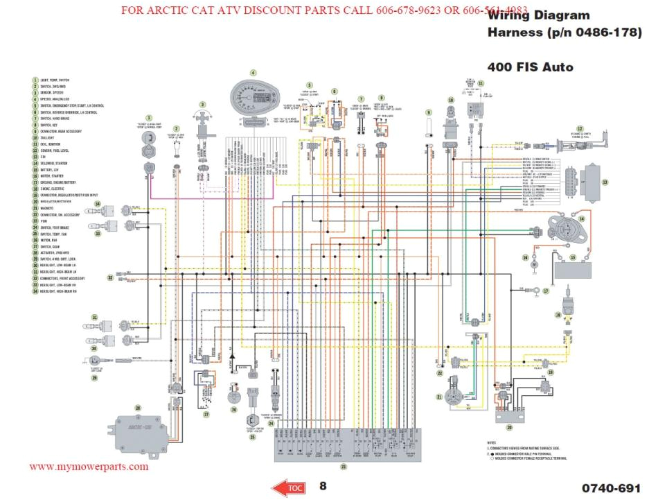 2001 Arctic Cat 400 4×4 Wiring Diagram Arctic Cat Snowmobile Wiring Diagrams Wiring Diagram Fascinating 2001 Arctic Cat 400 4×4 Wiring Diagram Arctic Cat Snowmobile Wiring Diagrams Wiring Diagram Fascinating