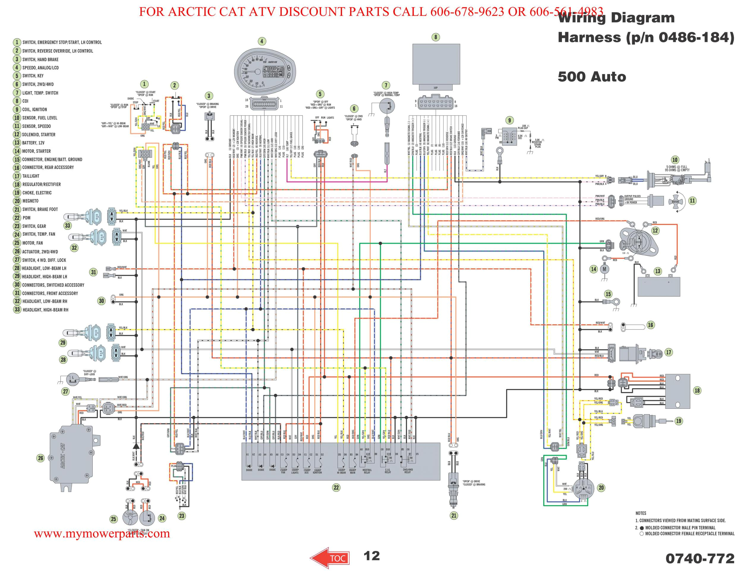 2001 Arctic Cat 400 4×4 Wiring Diagram Arctic Cat Snowmobile Wiring Diagrams Wiring Diagram List 2001 Arctic Cat 400 4×4 Wiring Diagram Arctic Cat Snowmobile Wiring Diagrams Wiring Diagram List