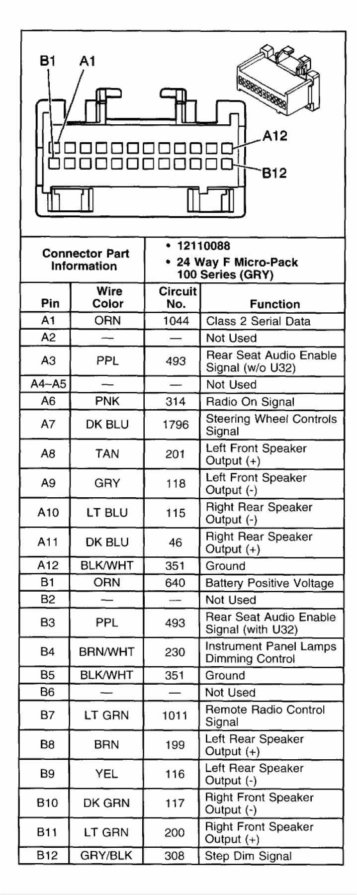 2001 Chevy Cavalier Wiring Harness Diagram 2000 Chevy Cavalier Radio Wiring Harness Chromatex Also Diagram 2001 Chevy Cavalier Wiring Harness Diagram 2000 Chevy Cavalier Radio Wiring Harness Chromatex Also Diagram