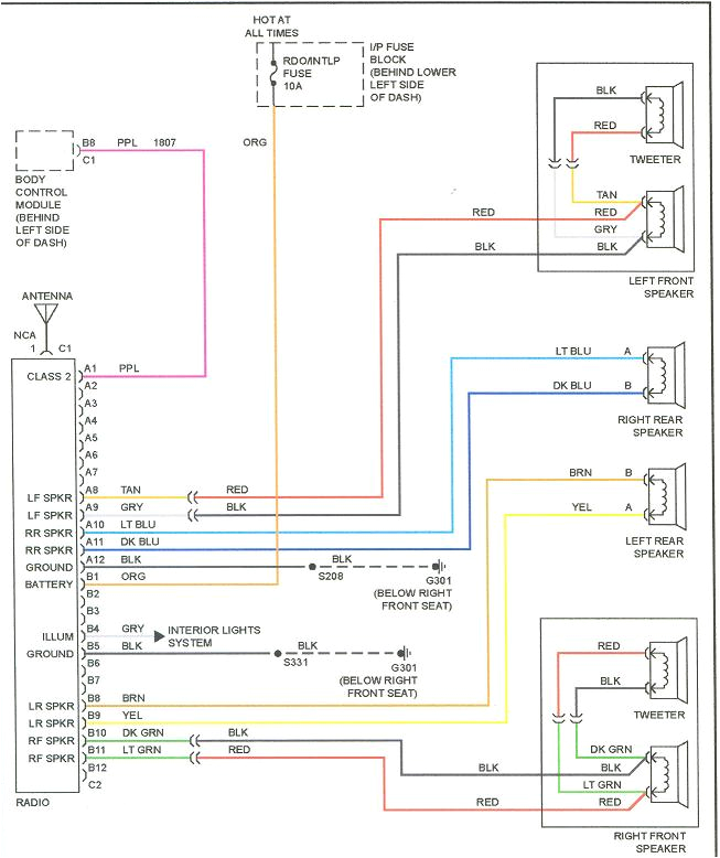 2001 Chevy Cavalier Wiring Harness Diagram Iron Carbon Phase Diagram Electrical Diagram for 3 Way Switch 2001 Chevy Cavalier Wiring Harness Diagram Iron Carbon Phase Diagram Electrical Diagram for 3 Way Switch