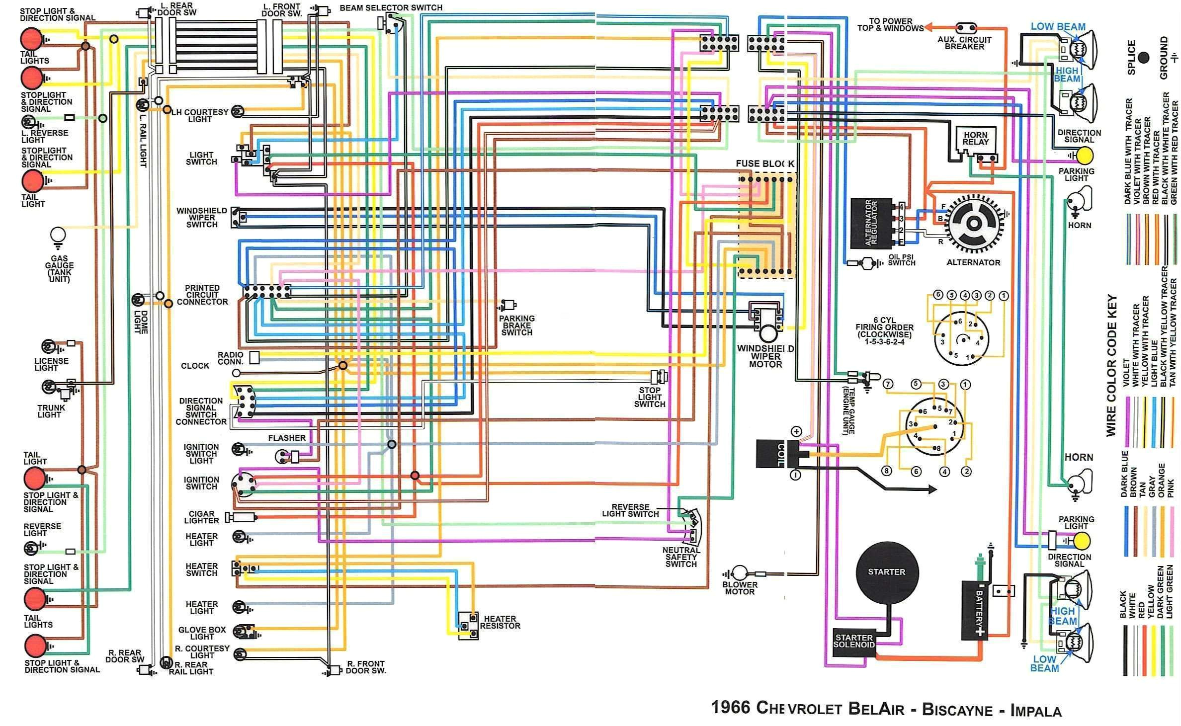 2001 Chevy Impala Wiring Diagram 2005 Impala Engine Wiring Diagram Wiring Diagram Schematic
