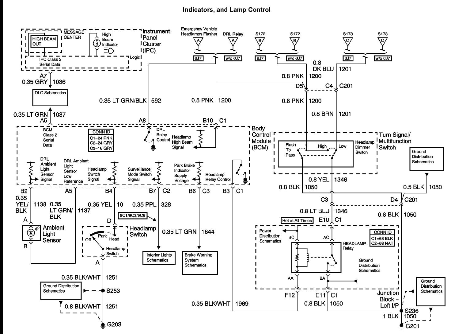 2001 Chevy Impala Wiring Diagram 2010 Impala Wiring Diagram Wiring Diagram sort 2001 Chevy Impala Wiring Diagram 2010 Impala Wiring Diagram Wiring Diagram sort
