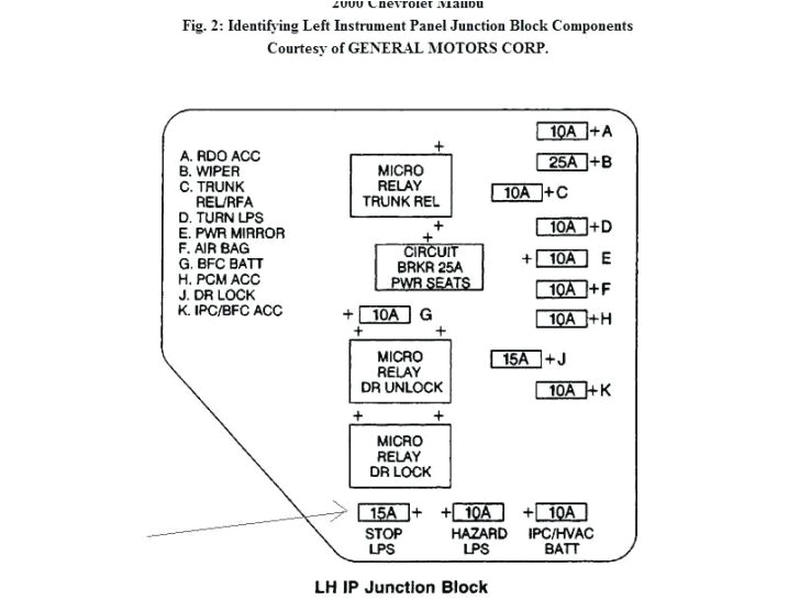 2001 Chevy Malibu Radio Wiring Diagram 2001 Chevy Malibu Radio Wiring Diagram Ls Factory Stock for Lights 2001 Chevy Malibu Radio Wiring Diagram 2001 Chevy Malibu Radio Wiring Diagram Ls Factory Stock for Lights