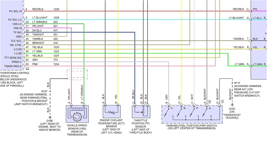 2001 Chevy Silverado Neutral Safety Switch Wiring Diagram Wiring Diagram for Neutral Safety Switch Wiring Diagram Operations 2001 Chevy Silverado Neutral Safety Switch Wiring Diagram Wiring Diagram for Neutral Safety Switch Wiring Diagram Operations