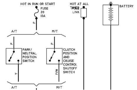 2001 Chevy Silverado Neutral Safety Switch Wiring Diagram Wiring Diagram for Neutral Safety Switch Wiring Diagram Operations 2001 Chevy Silverado Neutral Safety Switch Wiring Diagram Wiring Diagram for Neutral Safety Switch Wiring Diagram Operations