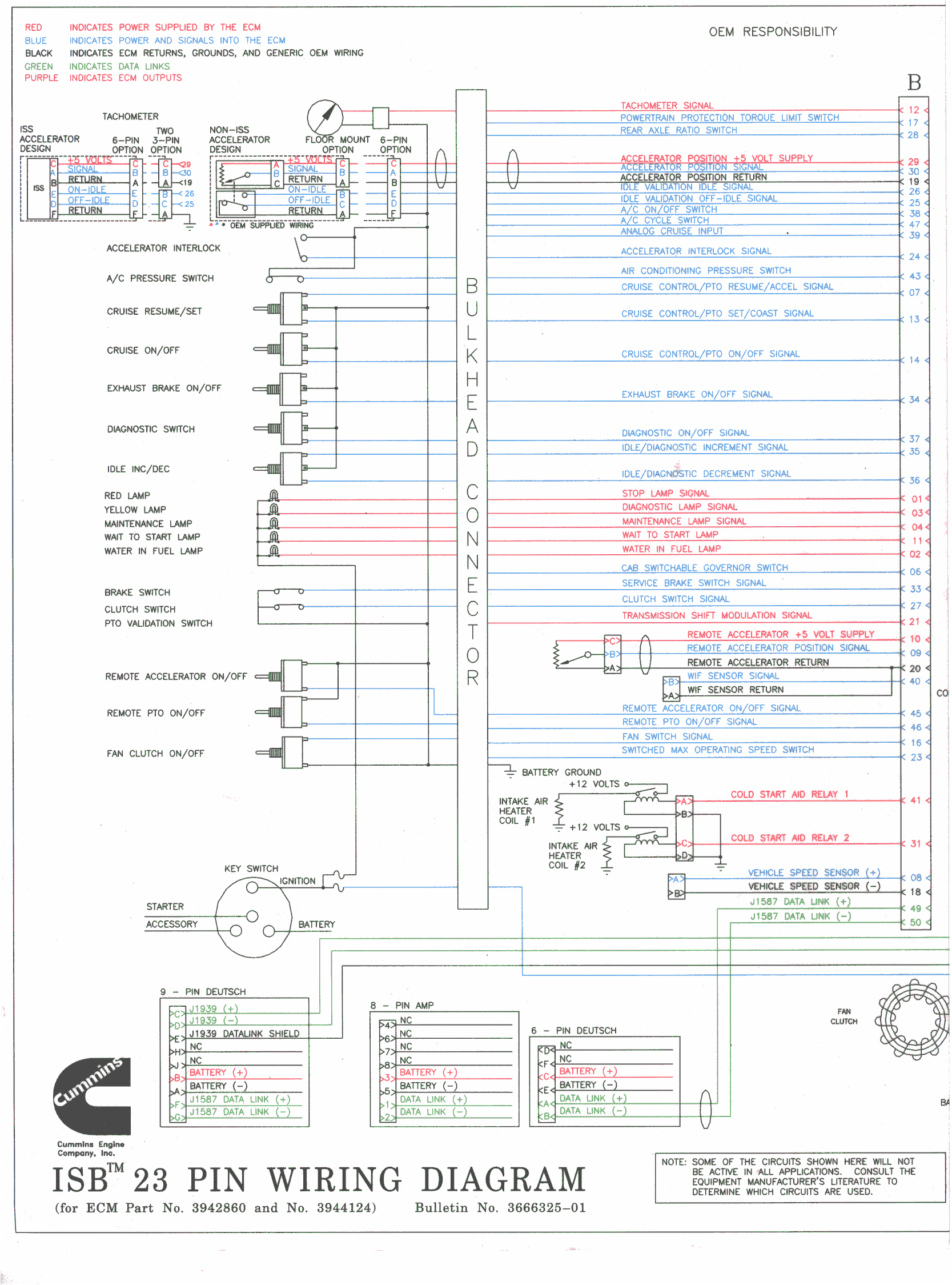 2001 Dodge Ram 1500 Pcm Wiring Diagram Dodge Ecu Diagram Wiring Diagrams Favorites 2001 Dodge Ram 1500 Pcm Wiring Diagram Dodge Ecu Diagram Wiring Diagrams Favorites
