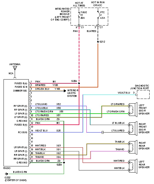 2001 Dodge Ram 2500 Radio Wiring Diagram 2001 Dodge Ram Radio Wiring Diagram Wiring Diagram Database 2001 Dodge Ram 2500 Radio Wiring Diagram 2001 Dodge Ram Radio Wiring Diagram Wiring Diagram Database