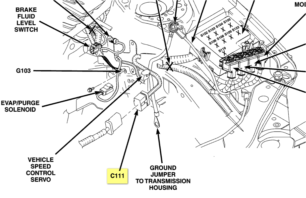 2001 Dodge Stratus Wiring Diagram 2003 Dodge Stratus 2 7 Fuse Box Diagram Wiring Diagram List 2001 Dodge Stratus Wiring Diagram 2003 Dodge Stratus 2 7 Fuse Box Diagram Wiring Diagram List