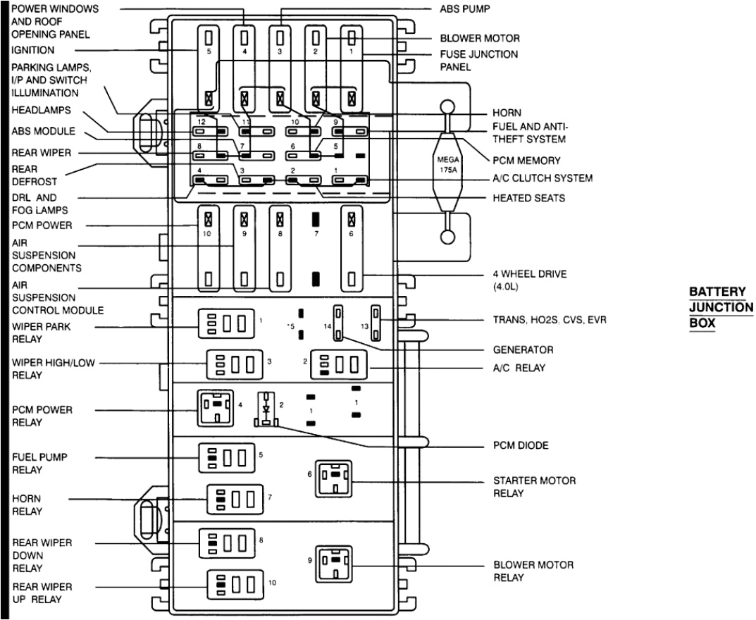 2001 ford Explorer Wiring Diagram ford Explorer 5 0 Wiring Harness Wiring Diagram 2001 ford Explorer Wiring Diagram ford Explorer 5 0 Wiring Harness Wiring Diagram