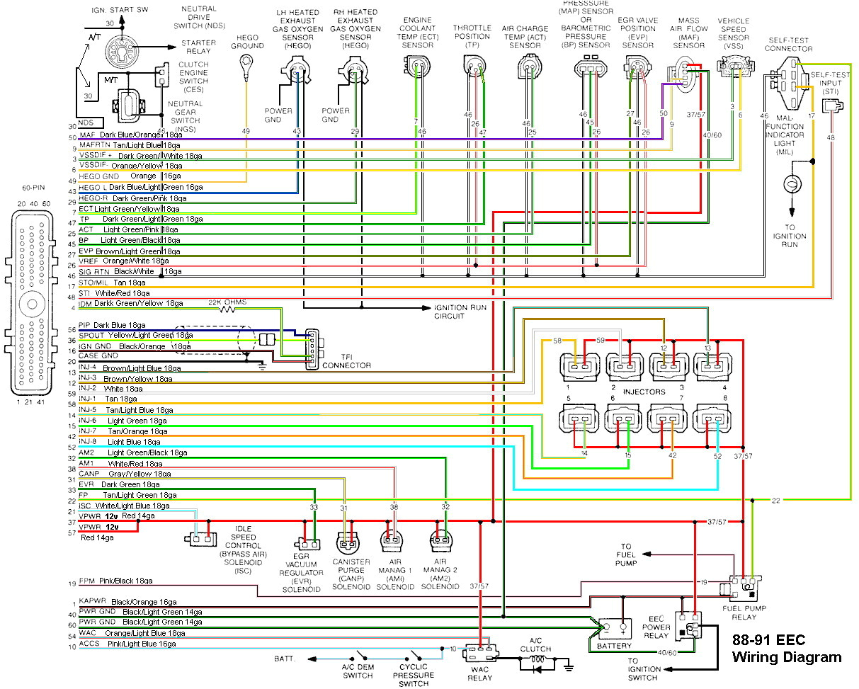 2001 ford F150 Wiring Diagram Download 2001 ford Truck Wiring Diagram Wiring Diagram Split 2001 ford F150 Wiring Diagram Download 2001 ford Truck Wiring Diagram Wiring Diagram Split