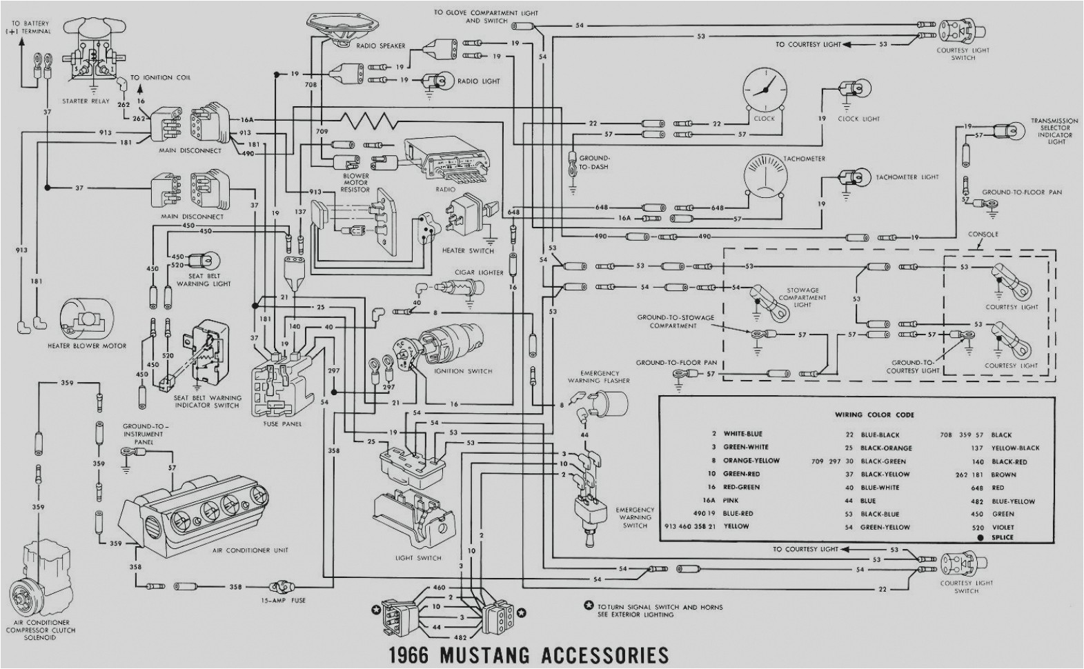 2001 ford Mustang Wiring Diagram 2001 Mustang Wiring Diagram Pdf Wiring Diagrams 2001 ford Mustang Wiring Diagram 2001 Mustang Wiring Diagram Pdf Wiring Diagrams