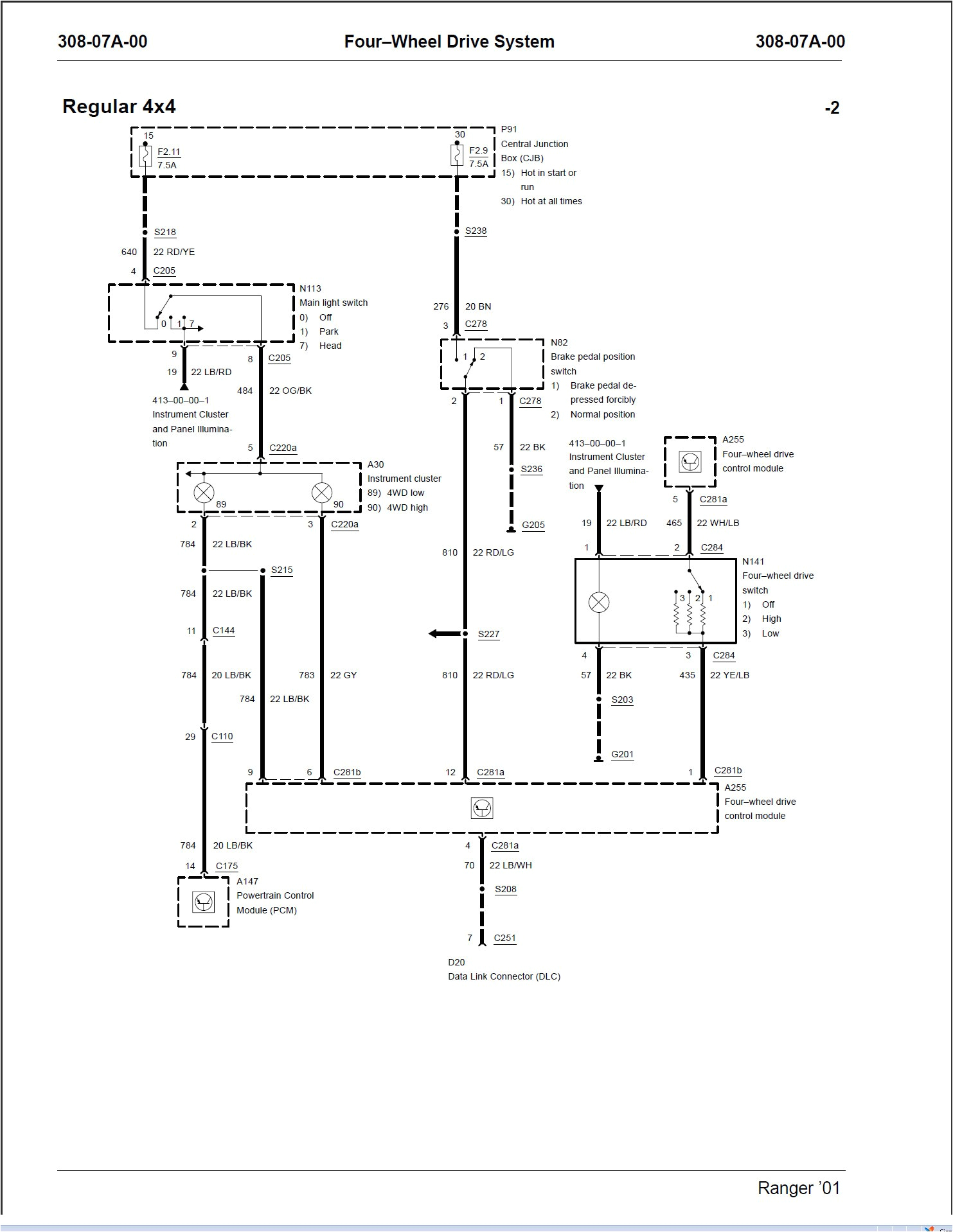 2001 ford Ranger Starter Wiring Diagram 2000 ford Ranger Wiring Diagram Wiring Diagram Database 2001 ford Ranger Starter Wiring Diagram 2000 ford Ranger Wiring Diagram Wiring Diagram Database