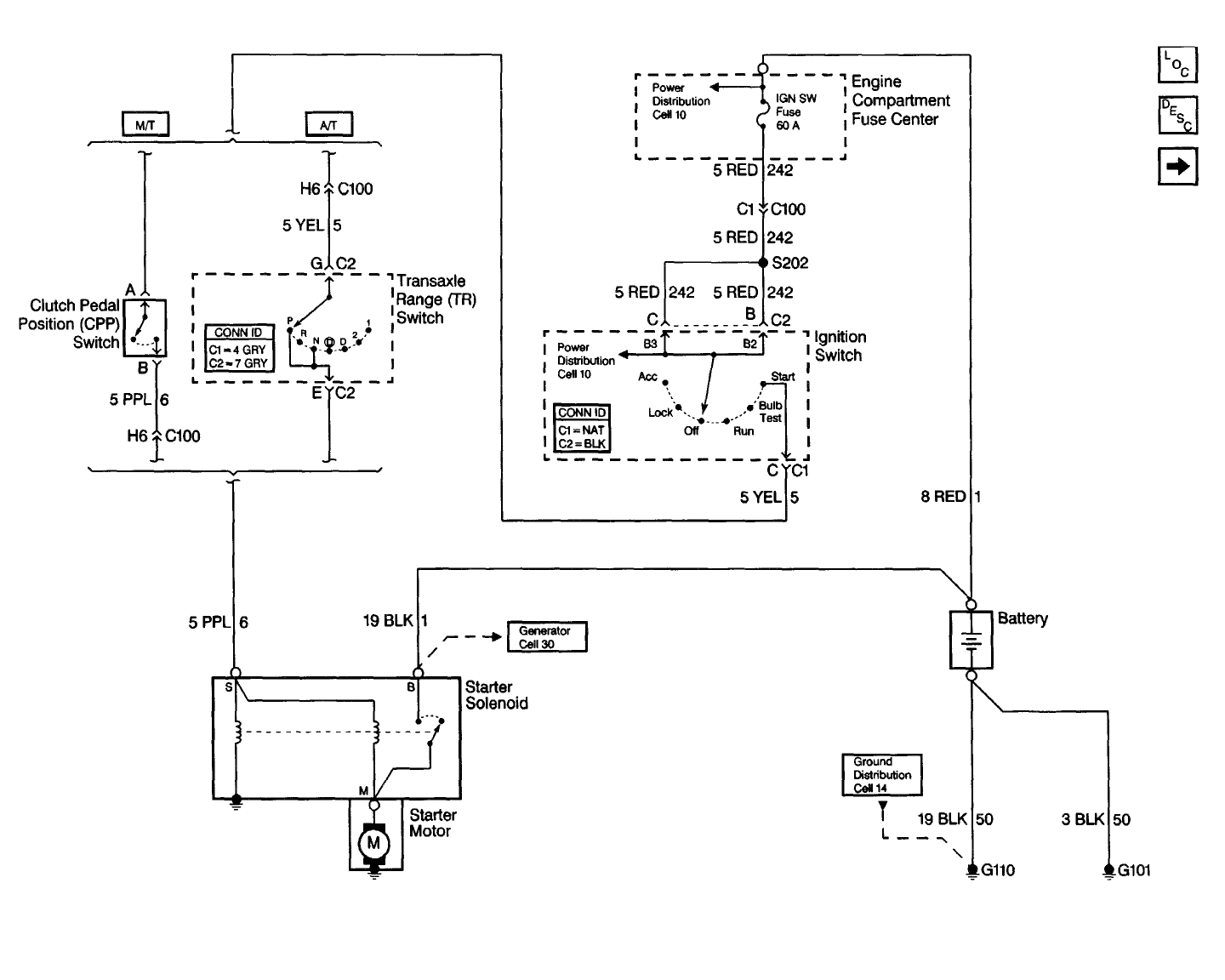 2001 Grand Prix Wiring Diagram 1990 Pontiac Grand Prix Wiring Diagram Wiring Diagram Centre 2001 Grand Prix Wiring Diagram 1990 Pontiac Grand Prix Wiring Diagram Wiring Diagram Centre