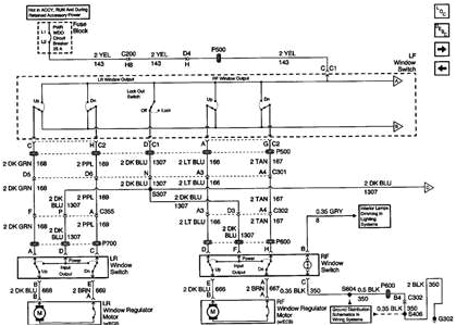 2001 Grand Prix Wiring Diagram Grand Prix Wiring Diagram Wiring Diagram 2001 Grand Prix Wiring Diagram Grand Prix Wiring Diagram Wiring Diagram