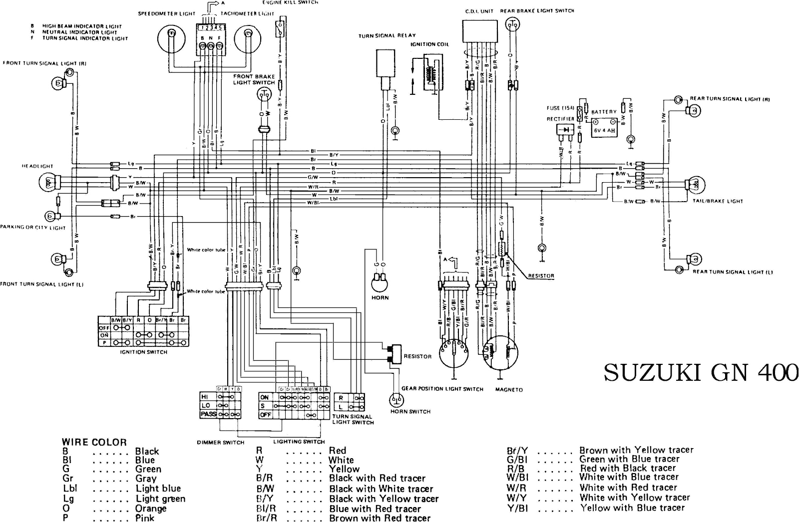 2001 Gsxr 600 Wiring Diagram Wiring Gsx Diagram Suzuki 1997 R600v Wiring Diagram Article Review