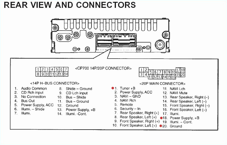 2001 Honda Accord Stereo Wiring Diagram 95 Civic Radio Wiring Diagram Inspirational Mark Viii Audio Wiring 2001 Honda Accord Stereo Wiring Diagram 95 Civic Radio Wiring Diagram Inspirational Mark Viii Audio Wiring