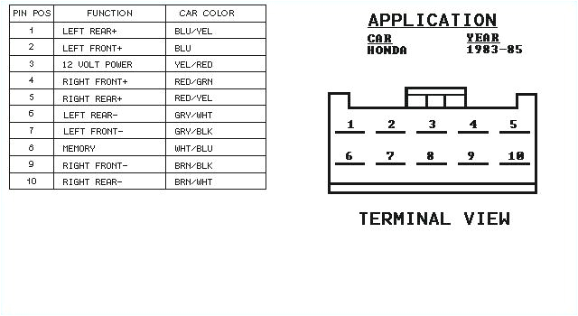 2001 Honda Accord Stereo Wiring Diagram Accord Wiring Diagram Schema Diagram Database 2001 Honda Accord Stereo Wiring Diagram Accord Wiring Diagram Schema Diagram Database