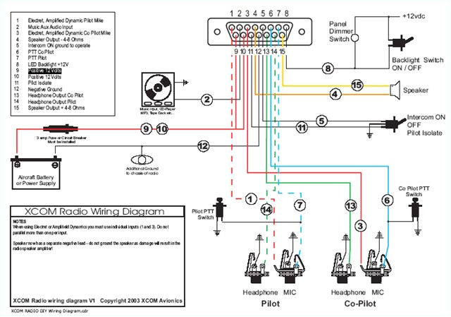 2001 Honda Civic Wiring Diagram Civic Wiring Diagram Wiring Diagram for You 2001 Honda Civic Wiring Diagram Civic Wiring Diagram Wiring Diagram for You