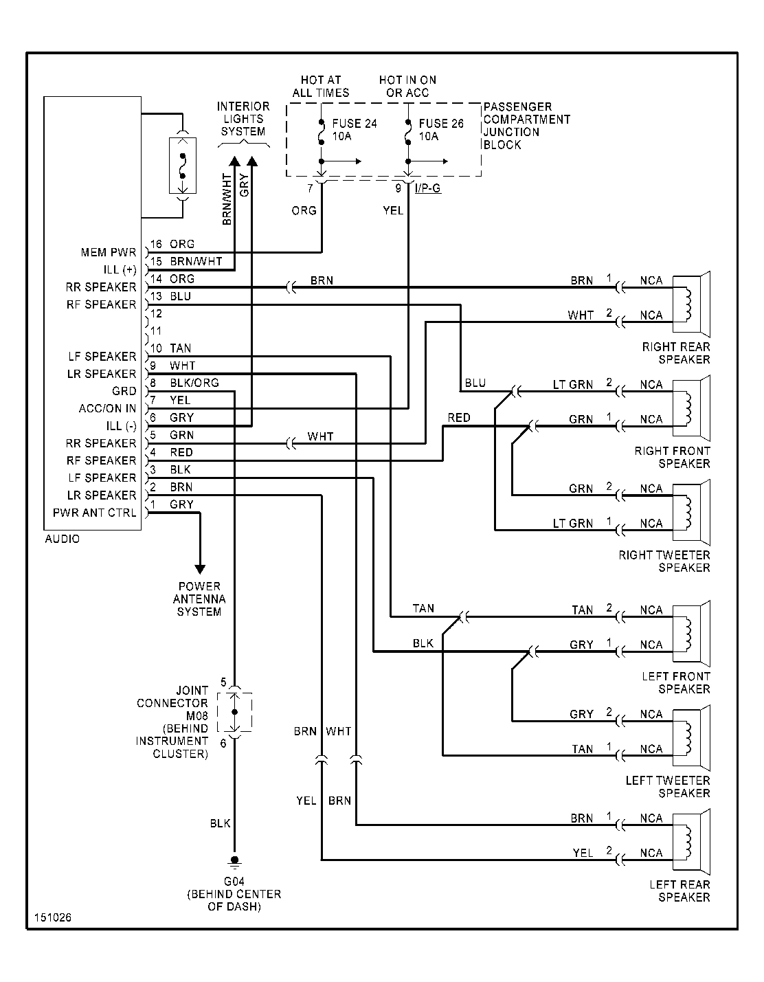 2001 Hyundai sonata Radio Wiring Diagram 2008 Hyundai Santa Fe 3 Wiring Diagram Database 2001 Hyundai sonata Radio Wiring Diagram 2008 Hyundai Santa Fe 3 Wiring Diagram Database