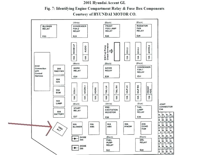 2001 Hyundai sonata Radio Wiring Diagram 99 Hyundai sonata Fuse Box Diagram Wiring Diagram 2001 Hyundai sonata Radio Wiring Diagram 99 Hyundai sonata Fuse Box Diagram Wiring Diagram