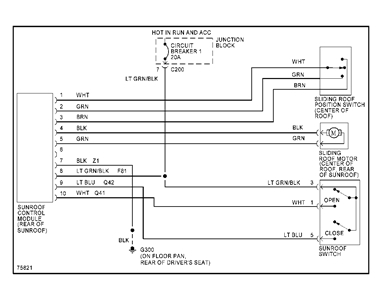 2001 Jeep Grand Cherokee Radio Wiring Diagram Jeep Xj Stereo Wiring Diagram Wiring Diagram Inside 2001 Jeep Grand Cherokee Radio Wiring Diagram Jeep Xj Stereo Wiring Diagram Wiring Diagram Inside