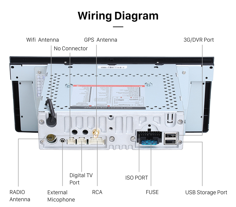 2001 Kia Sephia Radio Wiring Diagram Bmw X5 Radio Wiring Wiring Diagram Schema
