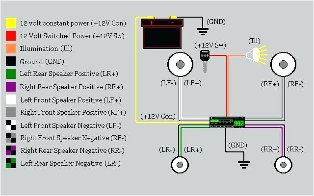 2001 Malibu Stereo Wiring Diagram 2001 Chevy Malibu Radio Wiring Diagram Factory Stock Ls Latest 2001 Malibu Stereo Wiring Diagram 2001 Chevy Malibu Radio Wiring Diagram Factory Stock Ls Latest