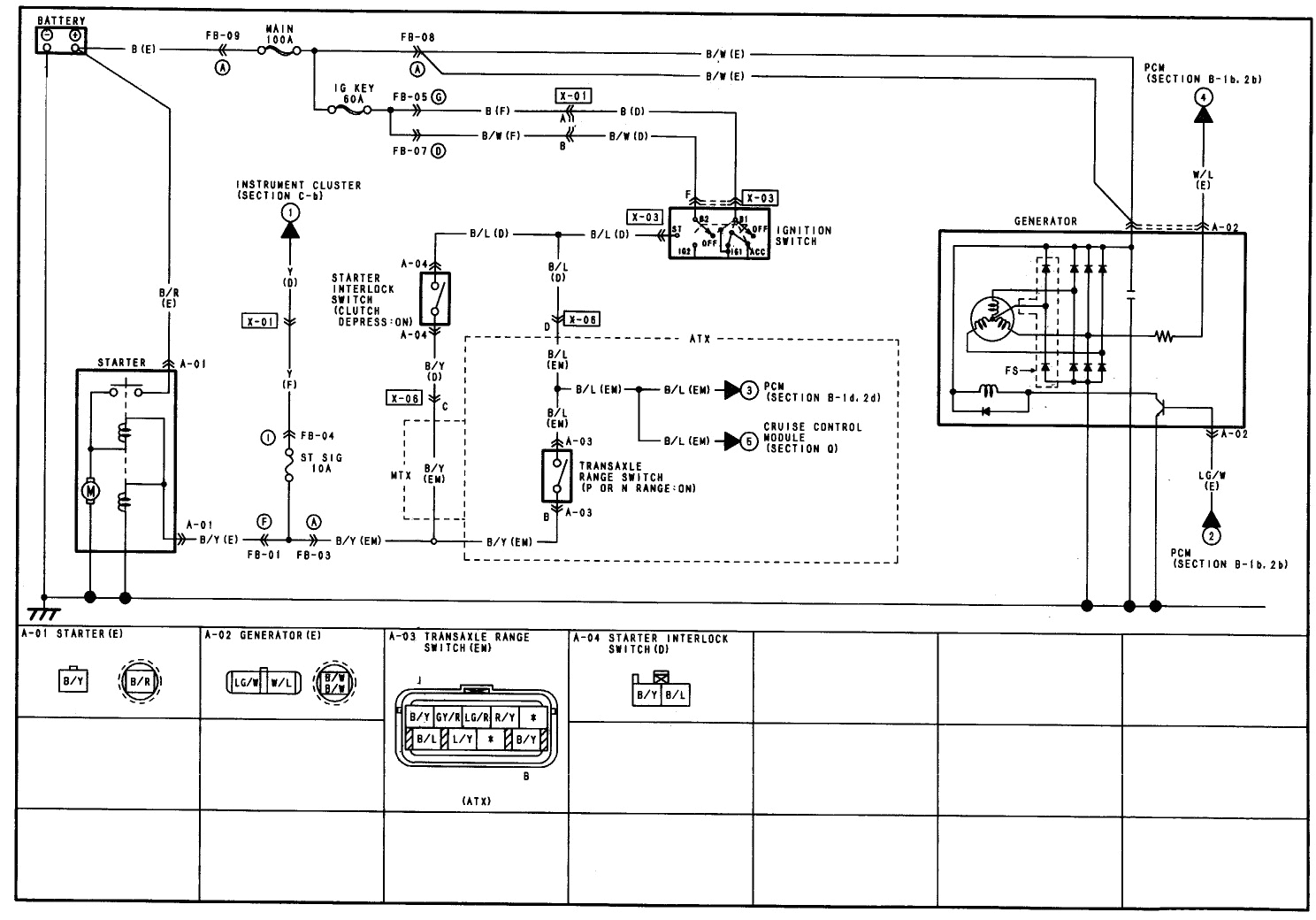 2001 Mazda Protege Radio Wiring Diagram 1995 Mazda Protege Wiring Wiring Diagram Technic 2001 Mazda Protege Radio Wiring Diagram 1995 Mazda Protege Wiring Wiring Diagram Technic