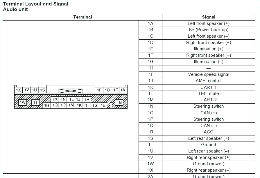 2001 Mazda Protege Stereo Wiring Diagram Mazda Stereo Wiring Diagram Wiring Diagram Technic