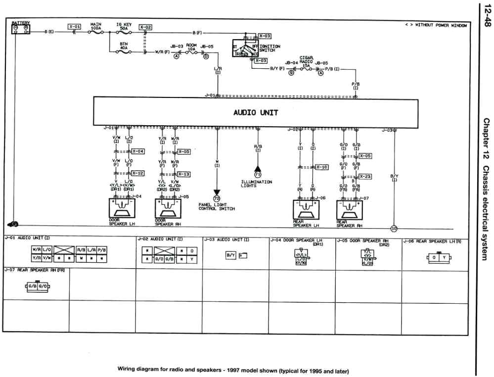 2001 Mazda Tribute Stereo Wiring Diagram Mazda Mx3 Radio Wiring Diagram 1 Wiring Diagram source