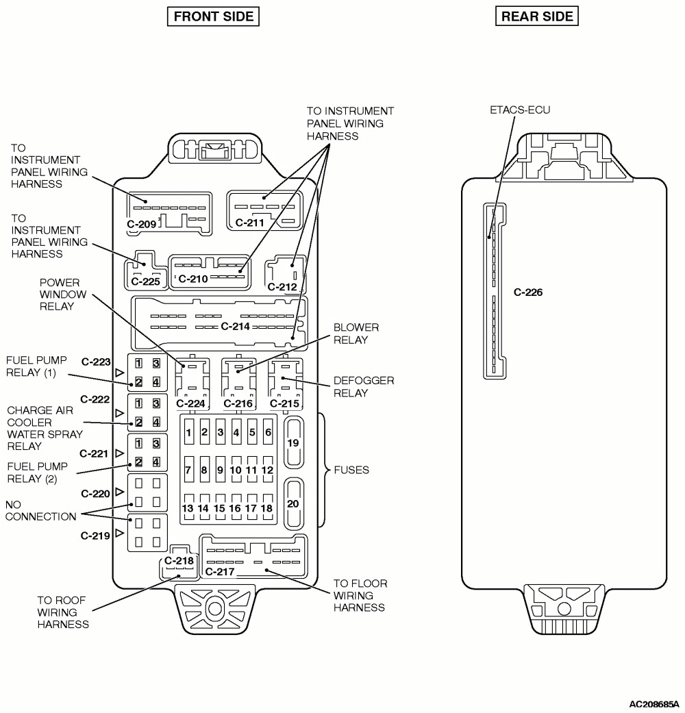 2001 Mitsubishi Galant Wiring Diagram Fuse Box Mitsubishi Galant 1996 Wiring Diagram Article Review