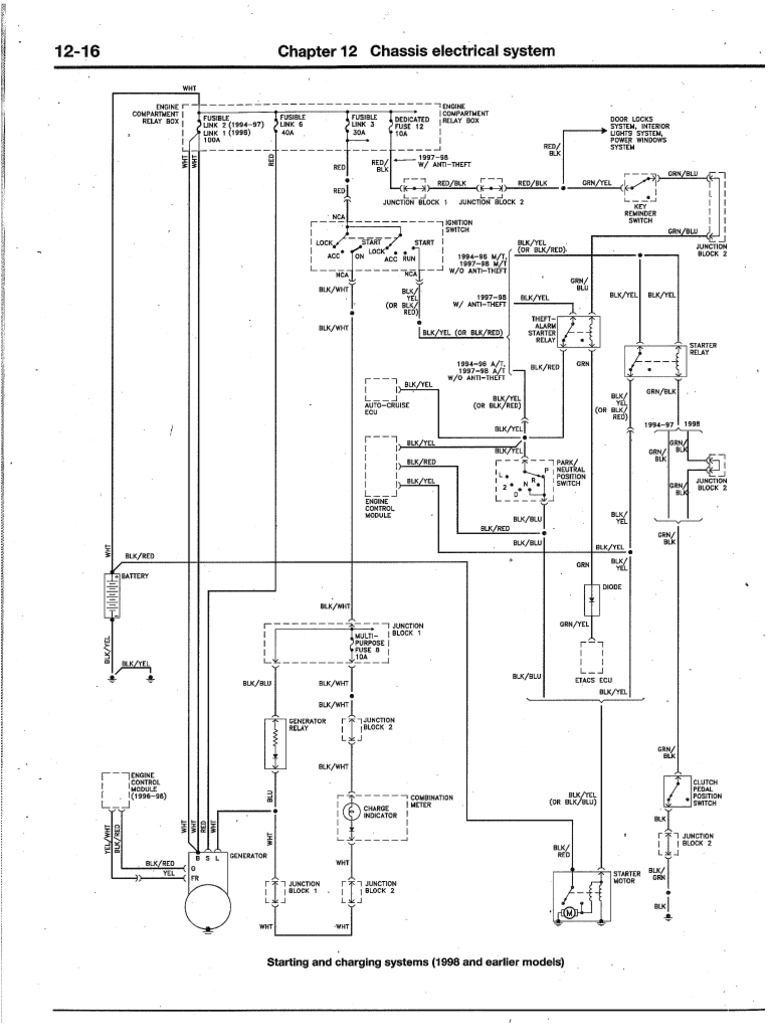 2001 Mitsubishi Galant Wiring Diagram Mitsubishi Galant Wiring Diagram Download Wiring Diagram Expert
