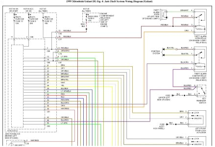 2001 Mitsubishi Mirage Radio Wiring Diagram 07 Galant Wiring Diagram Wiring Diagram Centre 2001 Mitsubishi Mirage Radio Wiring Diagram 07 Galant Wiring Diagram Wiring Diagram Centre