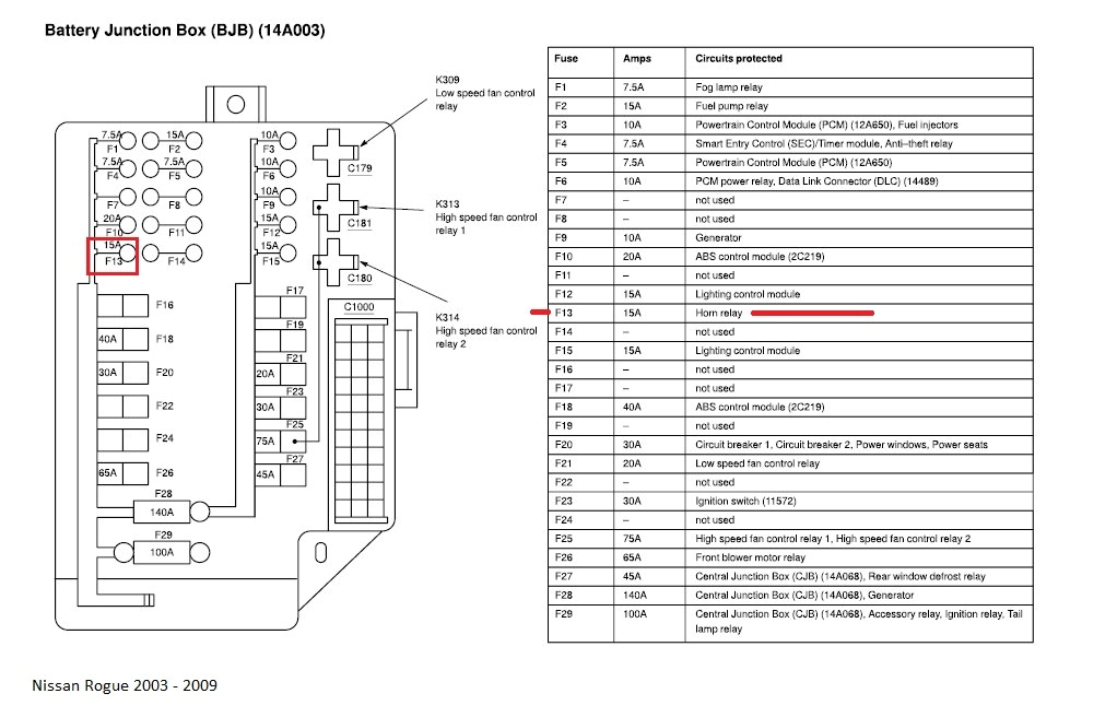 2001 Nissan Frontier Wiring Diagram 2001 Nissan Xterra Fuse Diagram Wiring Diagram Split 2001 Nissan Frontier Wiring Diagram 2001 Nissan Xterra Fuse Diagram Wiring Diagram Split