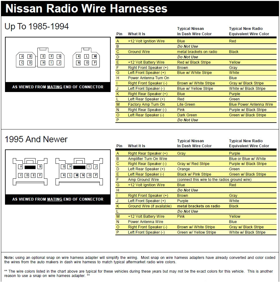 2001 Nissan Xterra Radio Wiring Diagram Nissan Radio Wiring Diagram Wiring Diagram Show
