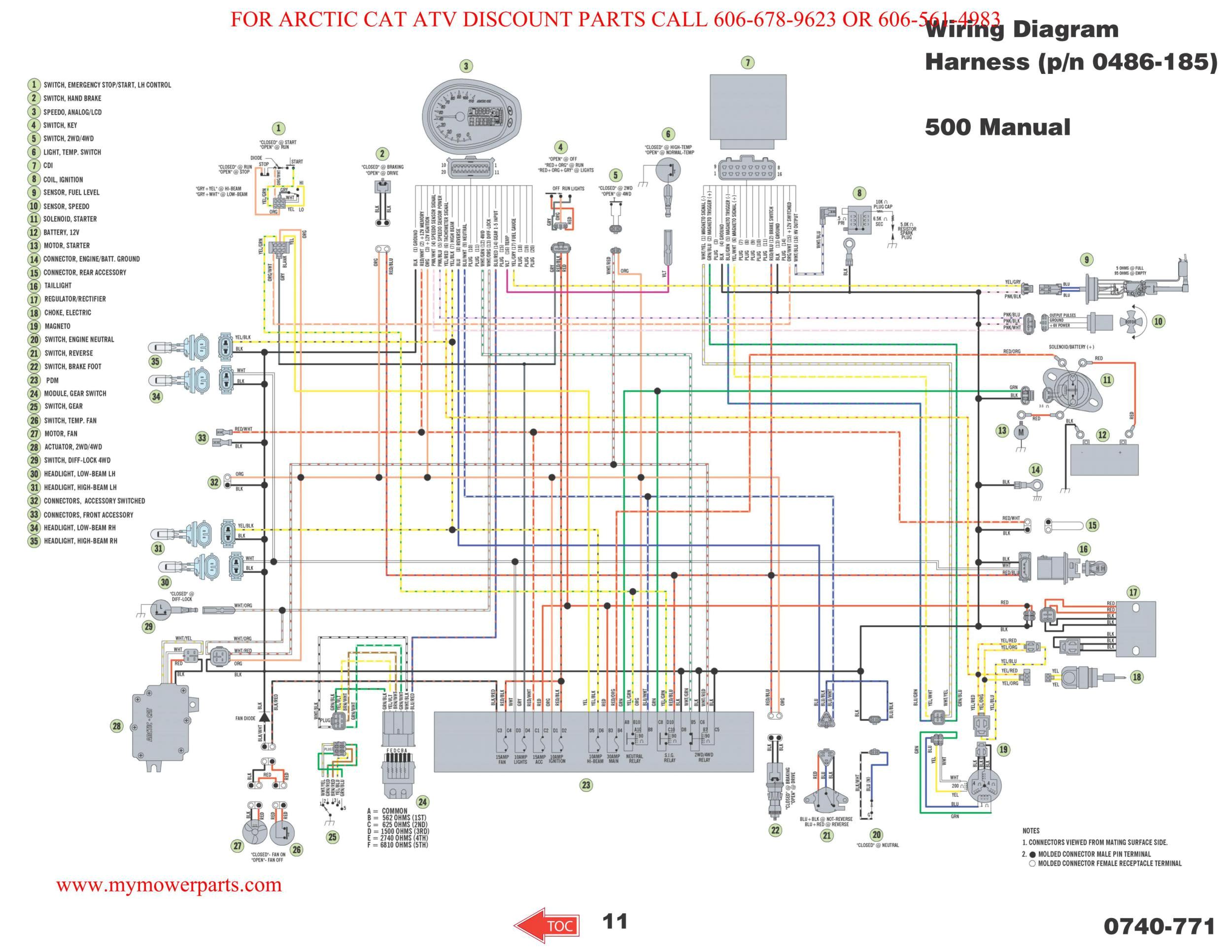 2001 Polaris Scrambler 500 Wiring Diagram Polaris 250 4×4 Wiring Diagram Wiring Diagram Sheet