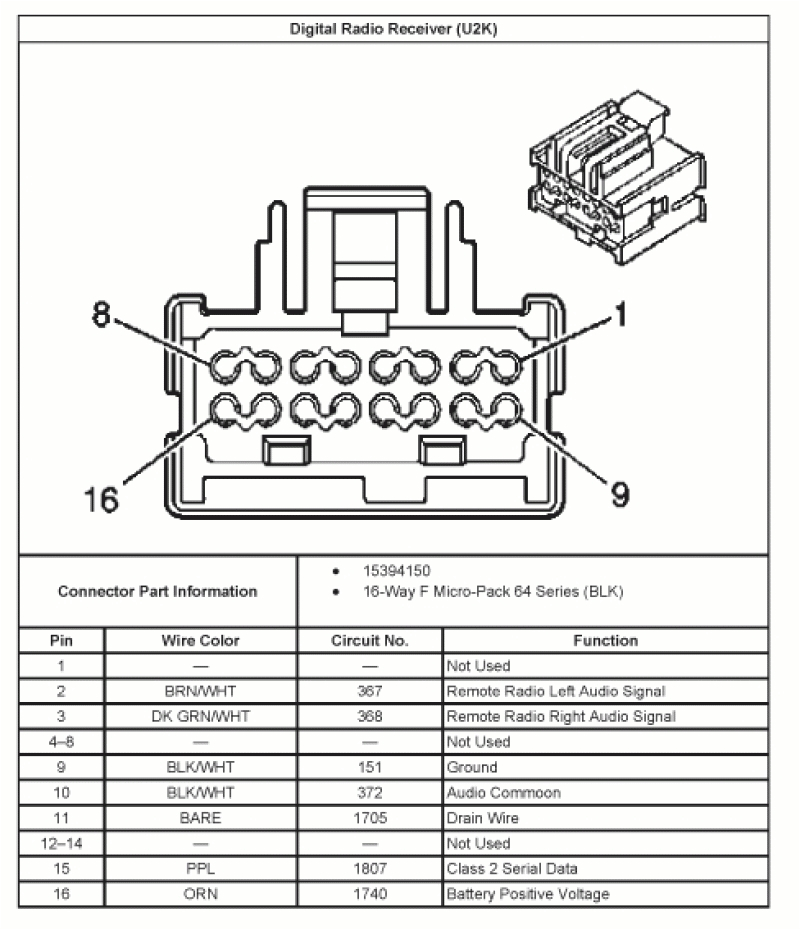 2001 Pontiac Grand Am Wiring Diagram 2003 Pontiac Bonneville Wiring Harness Wiring Diagram Used 2001 Pontiac Grand Am Wiring Diagram 2003 Pontiac Bonneville Wiring Harness Wiring Diagram Used