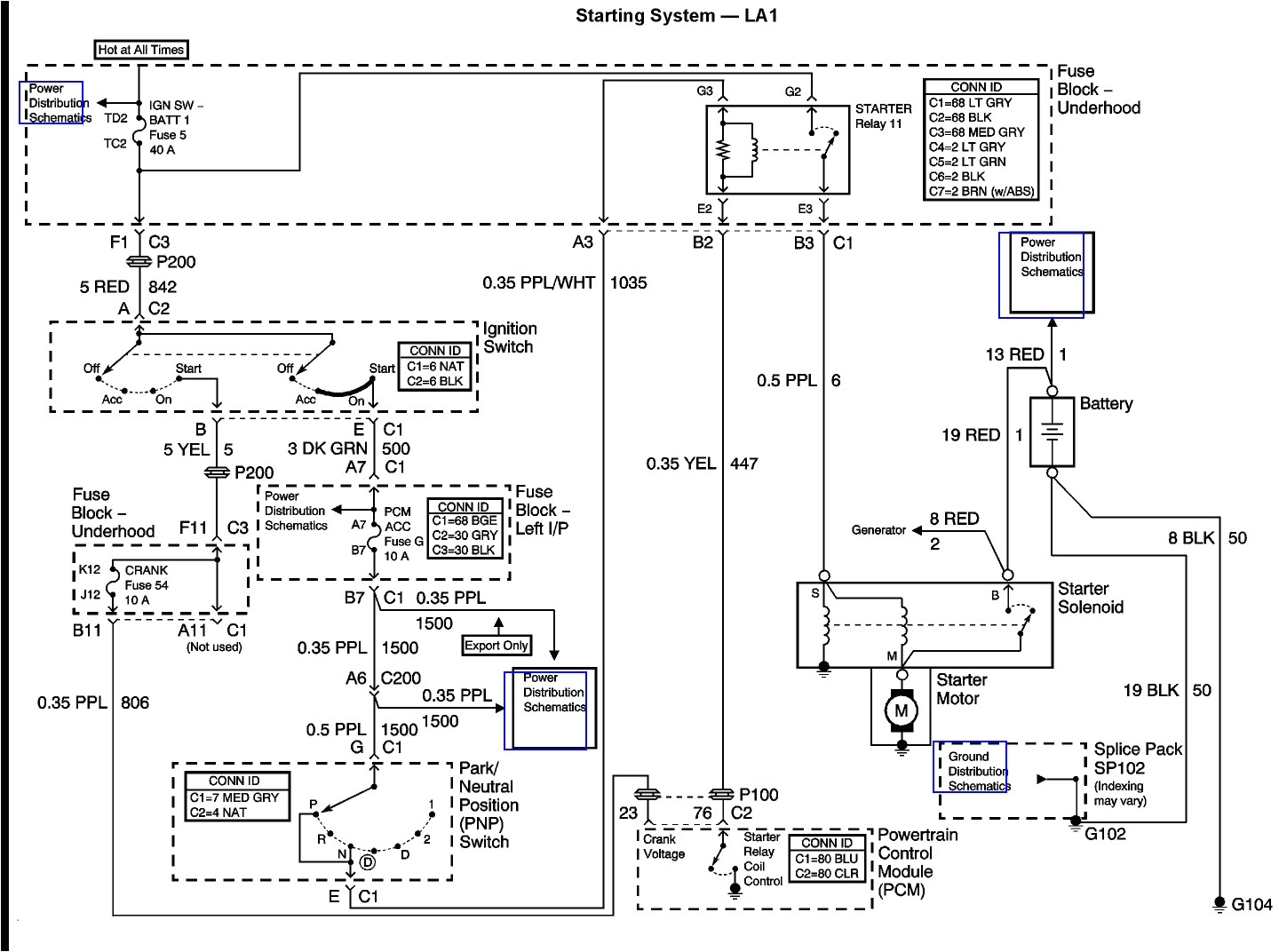 2001 Pontiac Grand Am Wiring Diagram 2004 Grand Am Wiring Diagram Wiring Diagram Technic 2001 Pontiac Grand Am Wiring Diagram 2004 Grand Am Wiring Diagram Wiring Diagram Technic