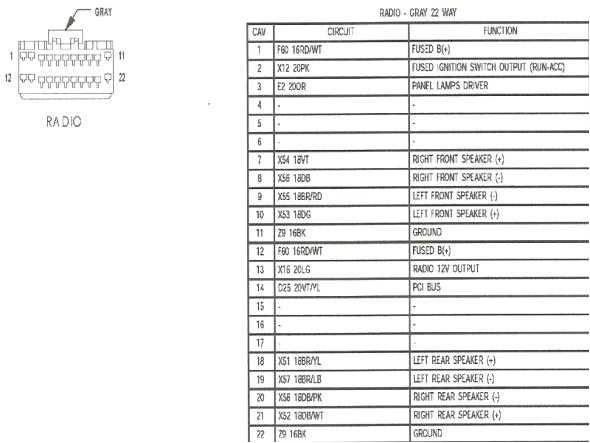 2001 Pontiac Montana Wiring Diagram 2001 Pontiac Grand Prix Radio Wiring Diagram Notasdecafe Co 2001 Pontiac Montana Wiring Diagram 2001 Pontiac Grand Prix Radio Wiring Diagram Notasdecafe Co