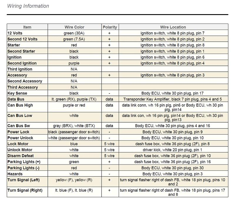 2001 toyota 4runner Wiring Diagram 2012 toyota 4runner Wiring Diagram Wiring Diagram Name 2001 toyota 4runner Wiring Diagram 2012 toyota 4runner Wiring Diagram Wiring Diagram Name
