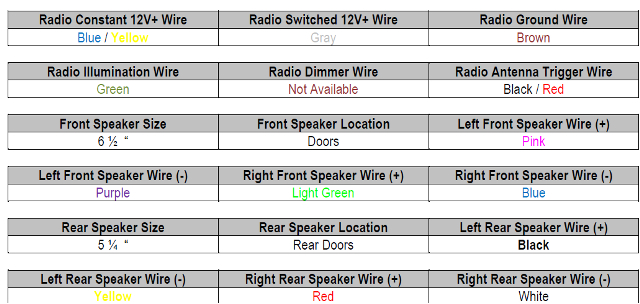 2001 toyota 4runner Wiring Diagram 97 4runner Wiring Diagram Wiring Diagram Preview 2001 toyota 4runner Wiring Diagram 97 4runner Wiring Diagram Wiring Diagram Preview